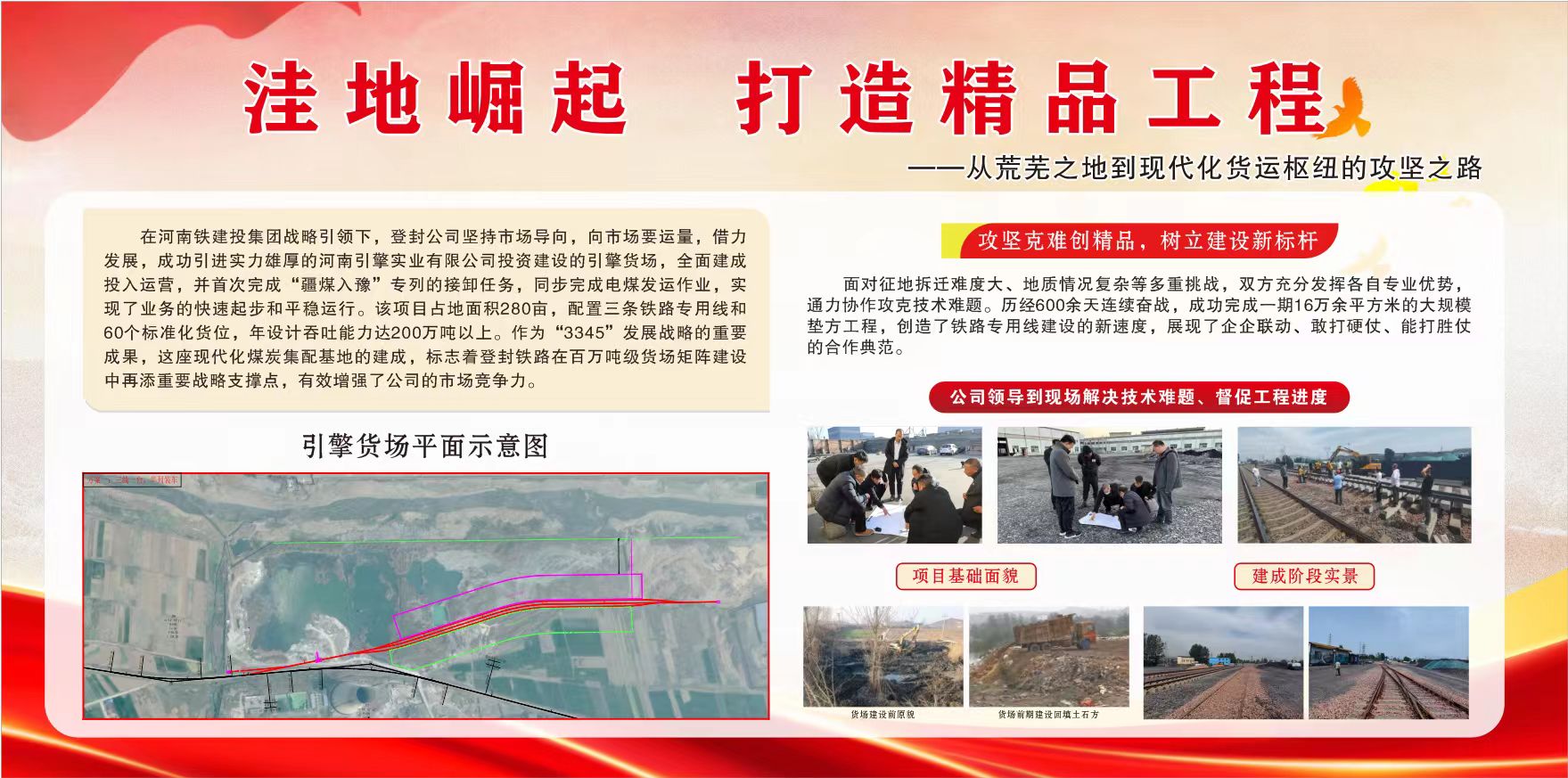 园区建设成果